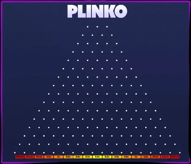 Plinko-Varianten: Mein Testbericht zu beliebten Versionen Plinko-Varianten: Mein Testbericht zu beliebten Versionen